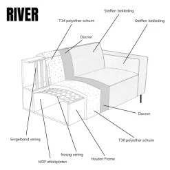 Pepp Interiors Bank River met chaise longue rechts in Majestic 603 New