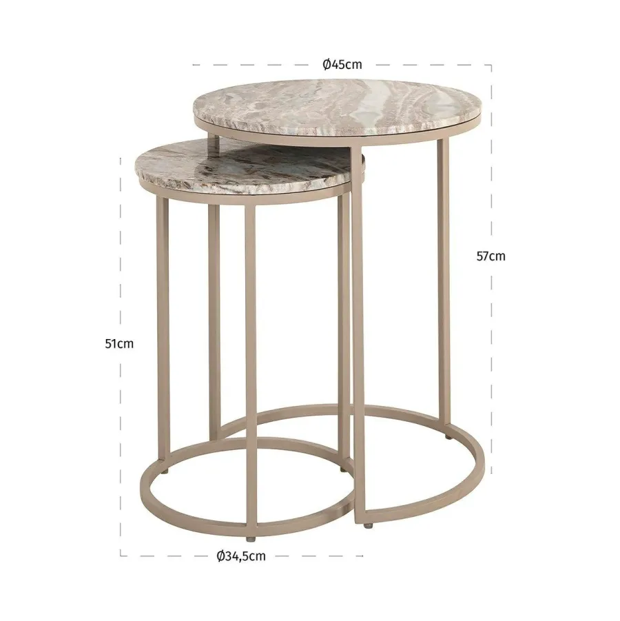 Richmond Interiors Bijzettafel Fairfax set van 2 Stone Sale