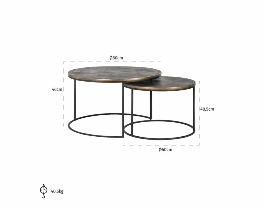 Richmond Interiors Salontafel Tulum set van 2 New
