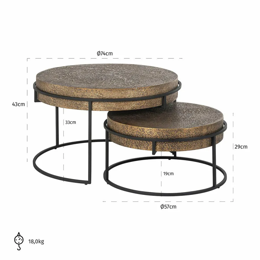 Richmond Interiors Salontafel Derby set van 2 Sale