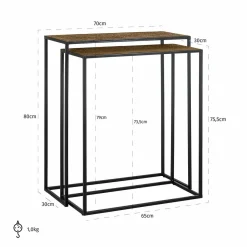 Richmond Interiors Wandtafel Bristol set van 2