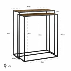 Richmond Interiors Wandtafel Bristol set van 2