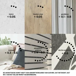 Wandkraft Geometric Harmony Sale